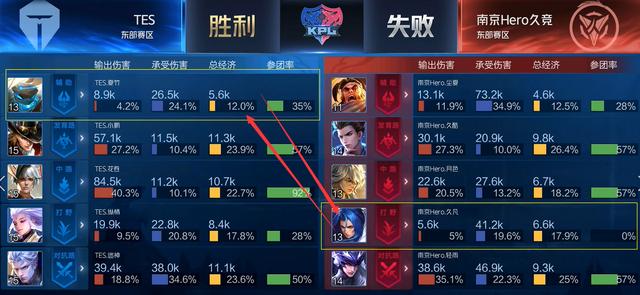 我可以为您